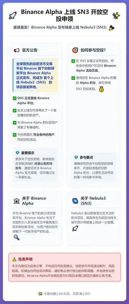 Binance Alpha上线SN3开放空投申领