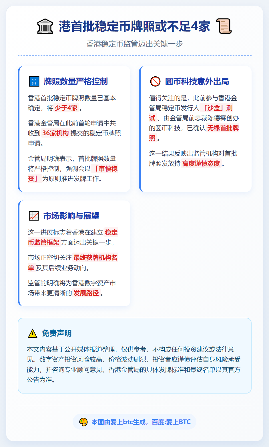 港首批稳定币牌照或不足4家