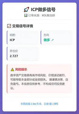 2026-03-11 16:23:12 ICP做多信号