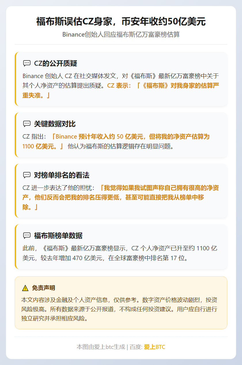 福布斯误估CZ身家，币安年收约50亿美元