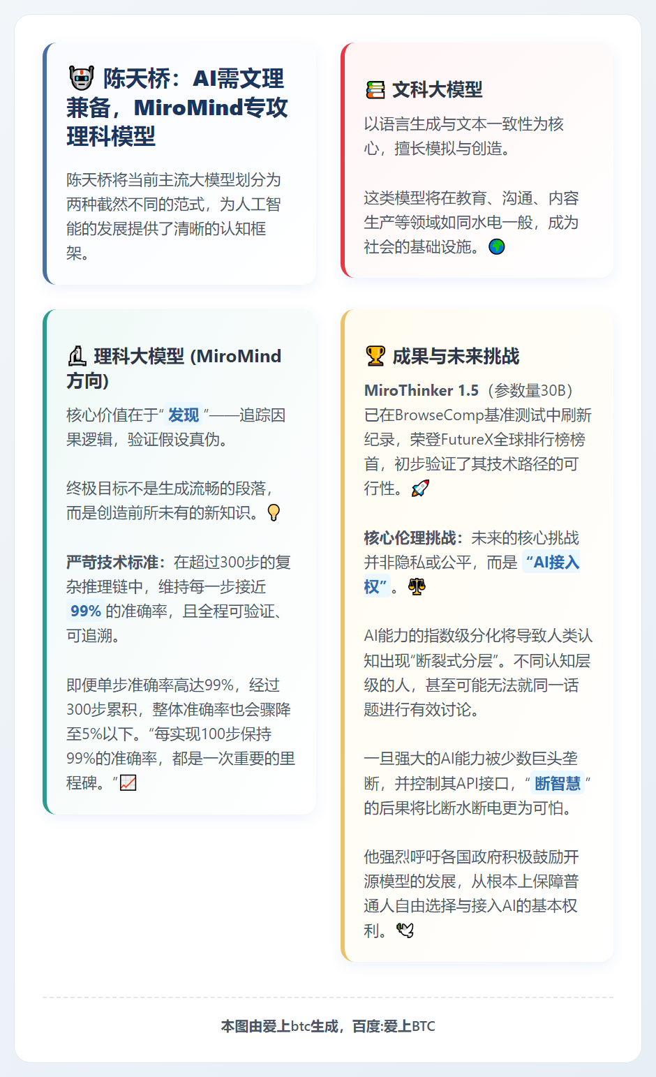 陈天桥：AI需文理兼备，MiroMind专攻理科模型