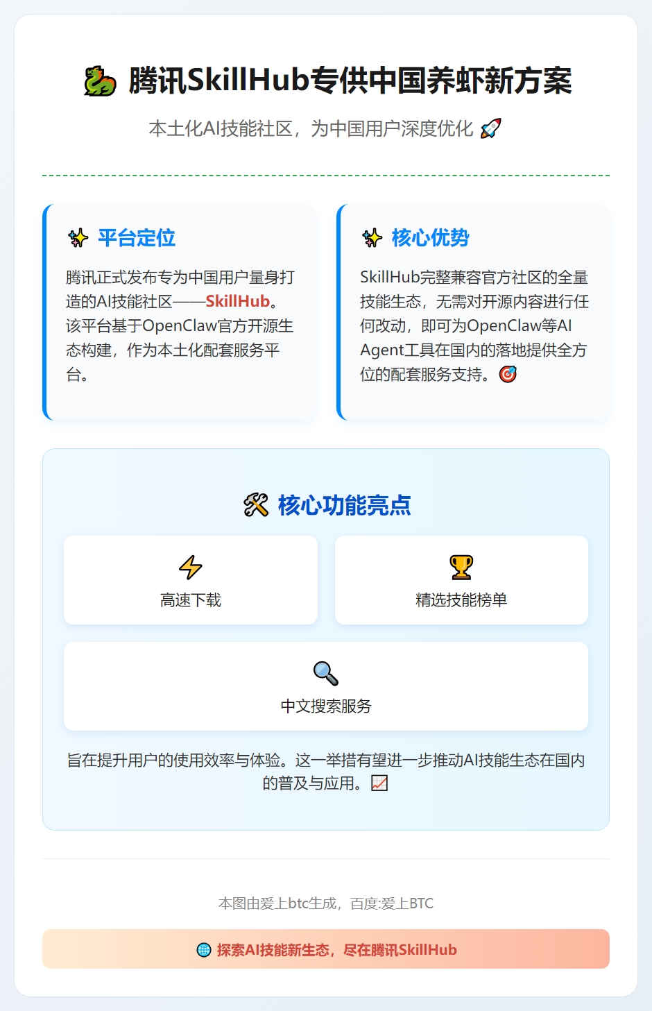 腾讯SkillHub专供中国养虾新方案