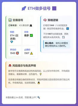 2026-03-11 17:59:57 ETH做多信号