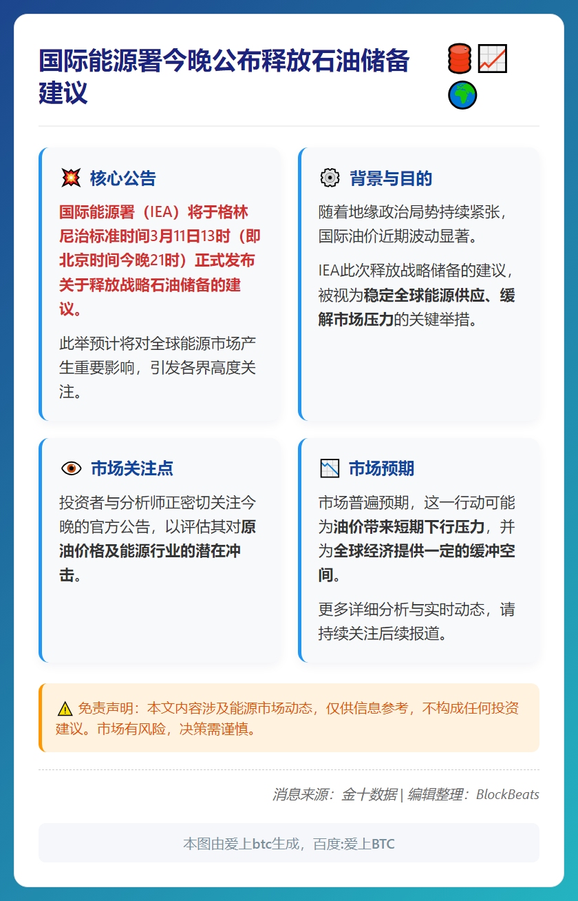 国际能源署今晚公布释放石油储备建议