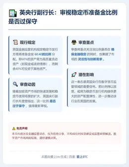 英央行副行长：审视稳定币准备金比例是否过保守