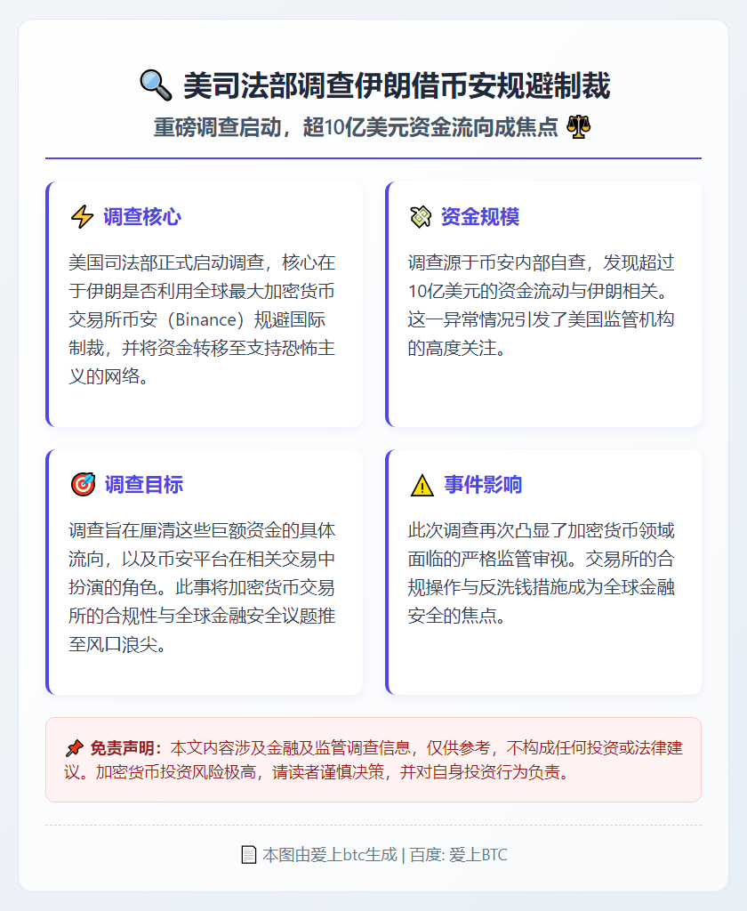 美司法部调查伊朗借币安规避制裁