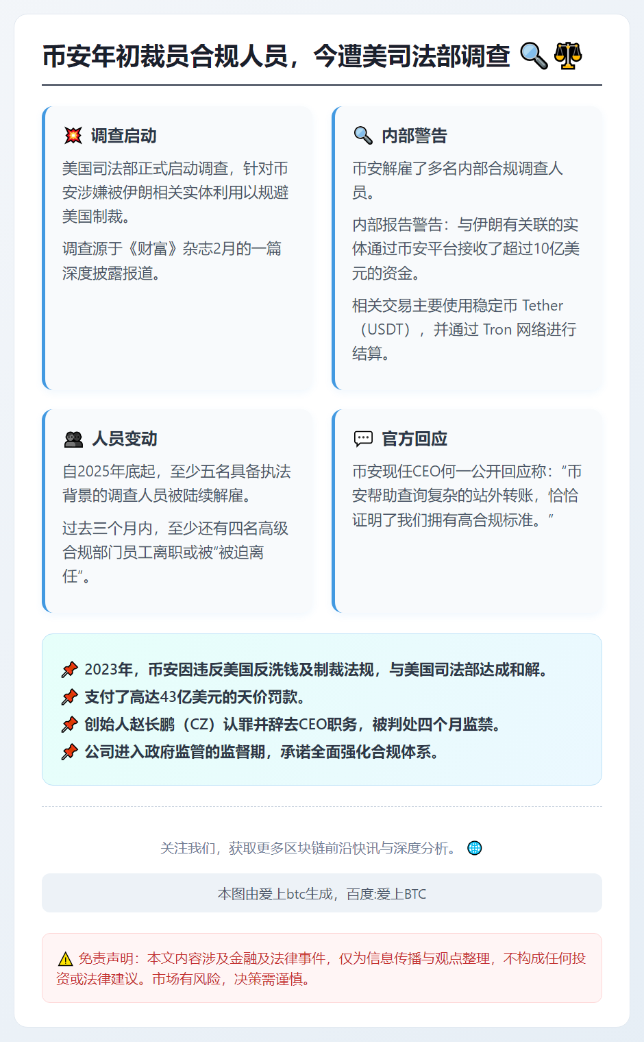币安年初裁员合规人员，今遭美司法部调查
