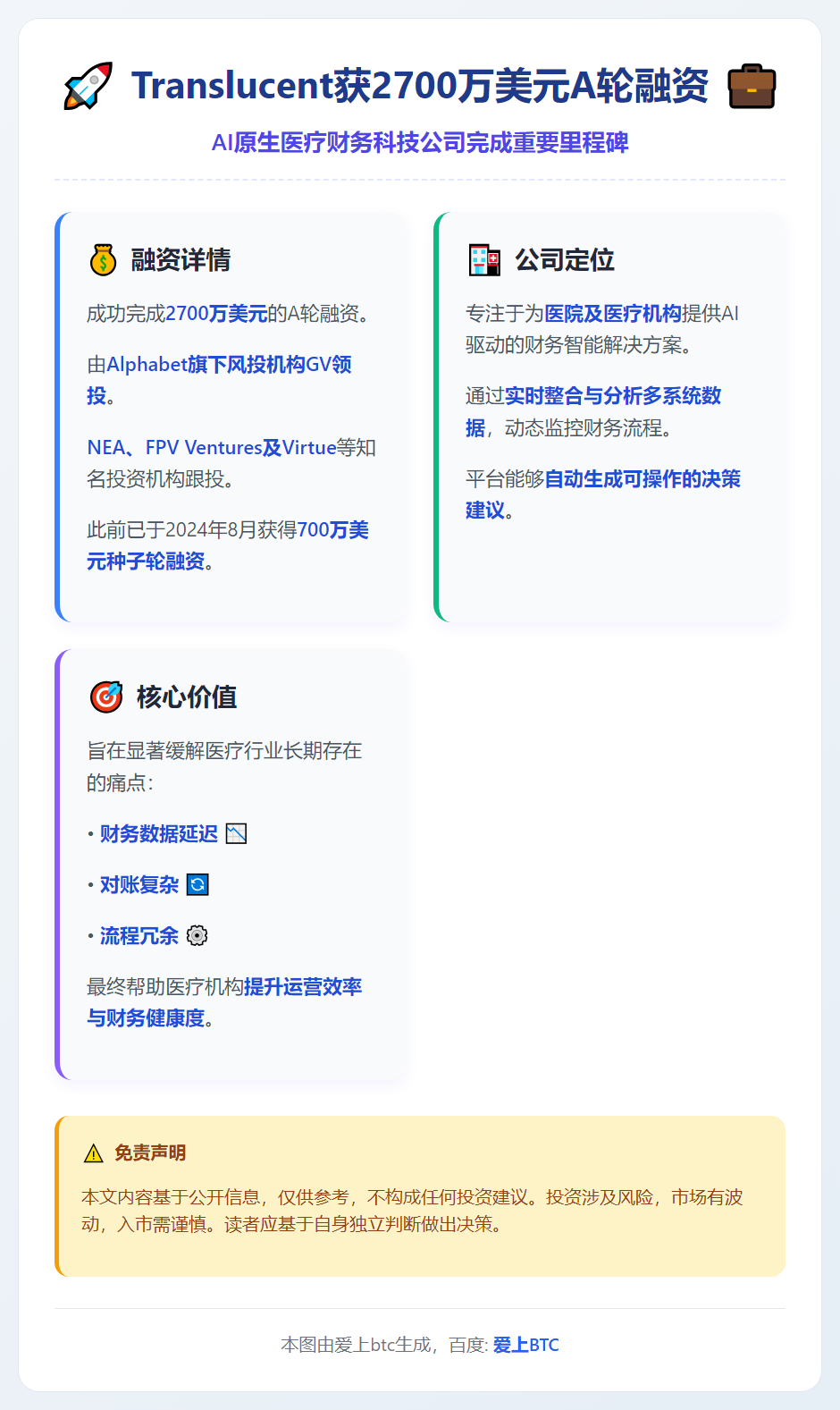 Translucent获2700万美元A轮融资