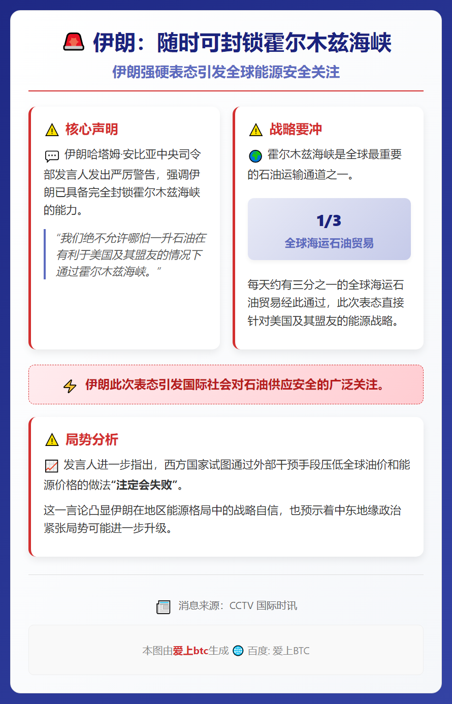 伊朗：随时可封锁霍尔木兹海峡