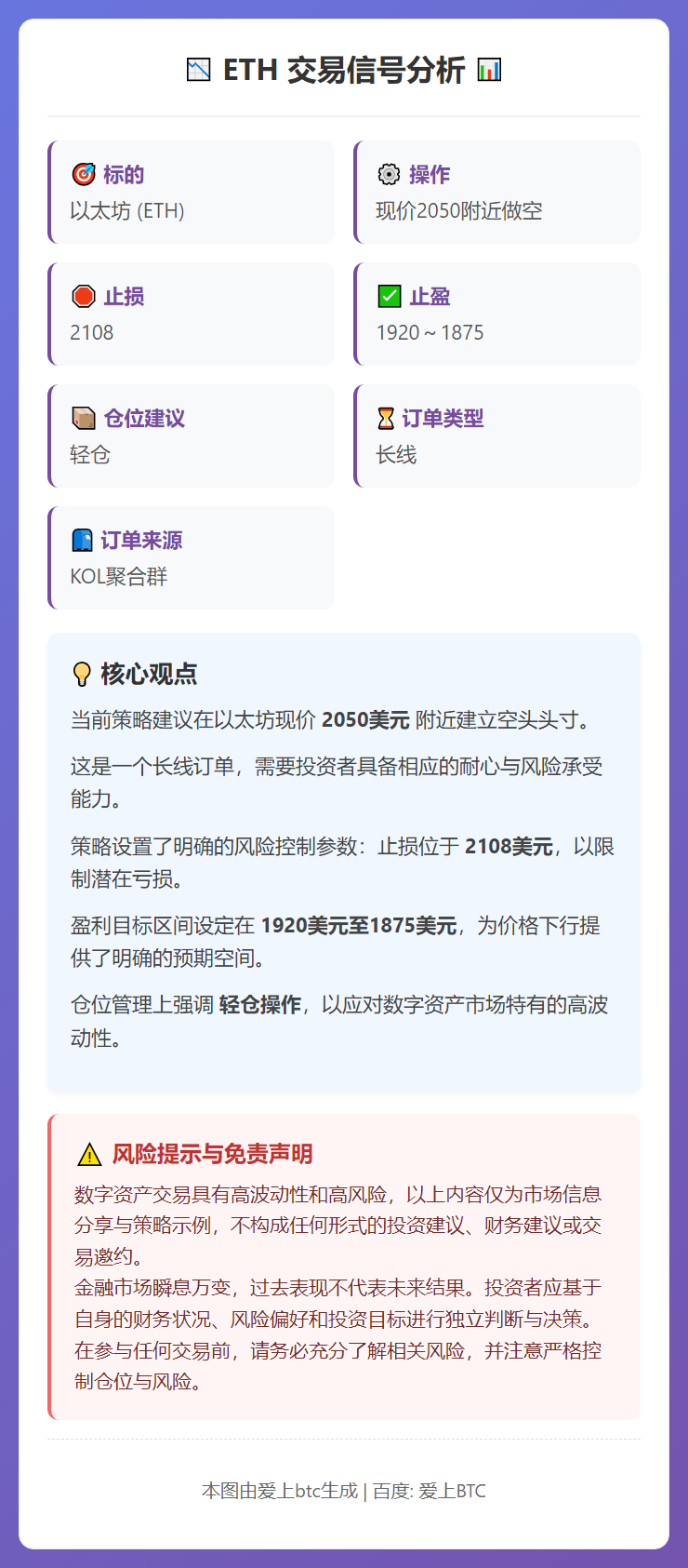 ETH现价做空建议