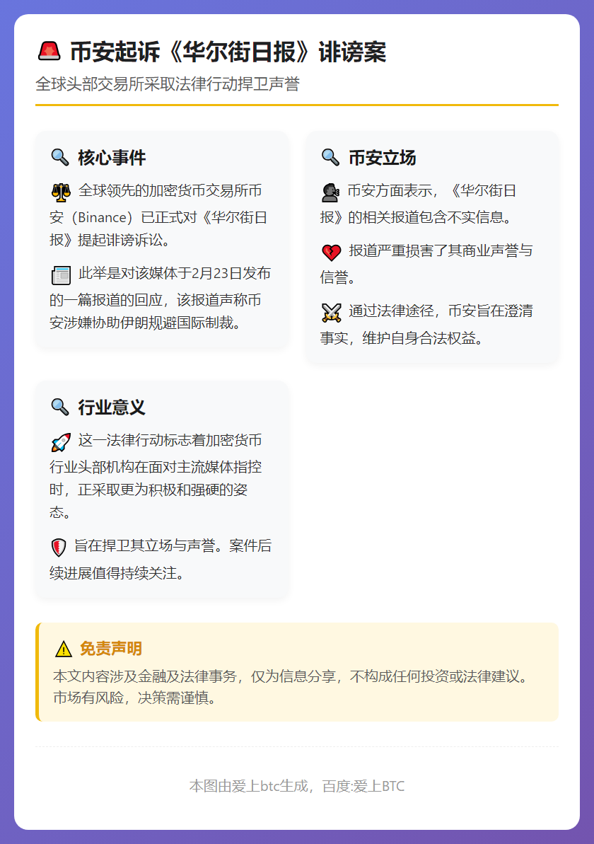 币安就涉伊朗报道起诉华尔街日报诽谤