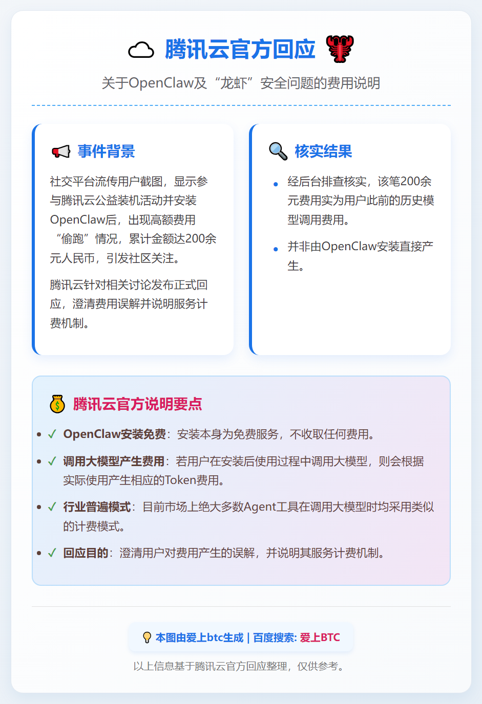 腾讯云：OpenClaw免费安装，后续使用收Token费