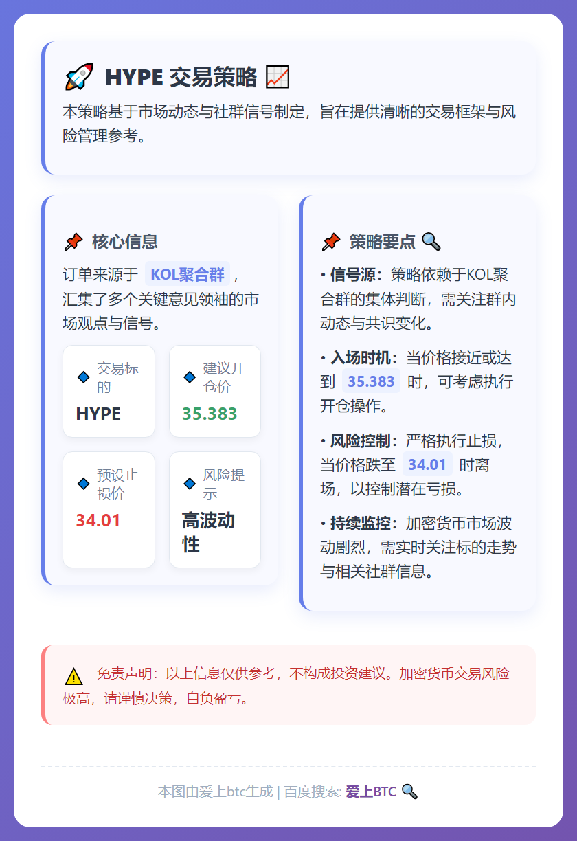 HYPE交易策略
