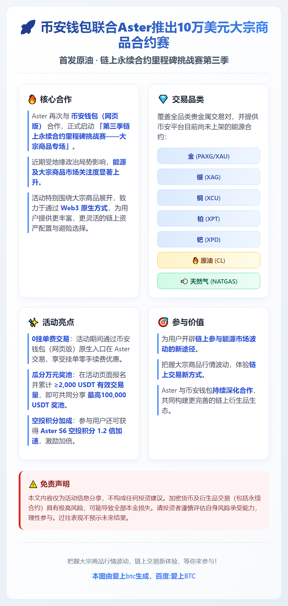 币安钱包联合Aster推出10万美元大宗商品合约赛，首发原油