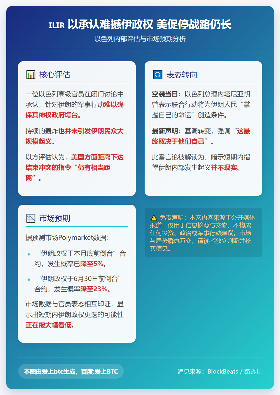 以承认难撼伊政权 美促停战路仍长
