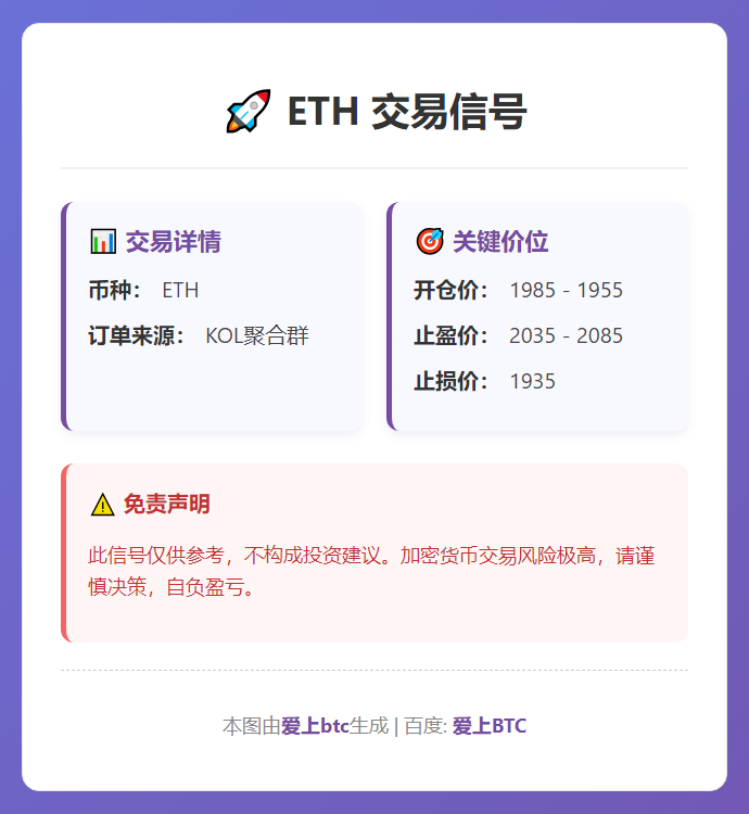 ETH交易信号