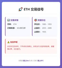 2026-03-11 20:23:53 ETH交易信号