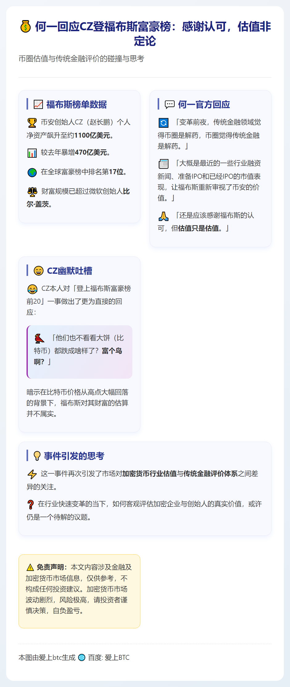 何一回应CZ登福布斯富豪榜：感谢认可，估值非定论