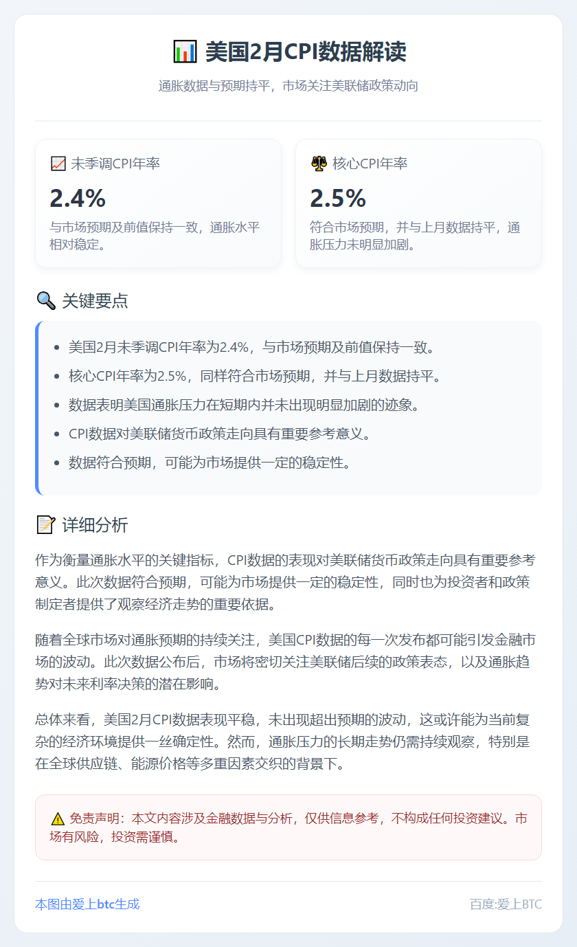 美国2月CPI年率持平预期