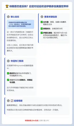 特朗普邀伊朗参加美国世界杯