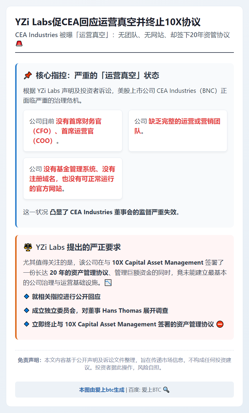 YZi Labs促CEA回应运营真空并终止10X协议