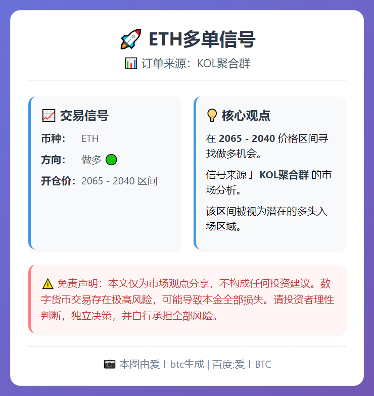 ETH多单信号