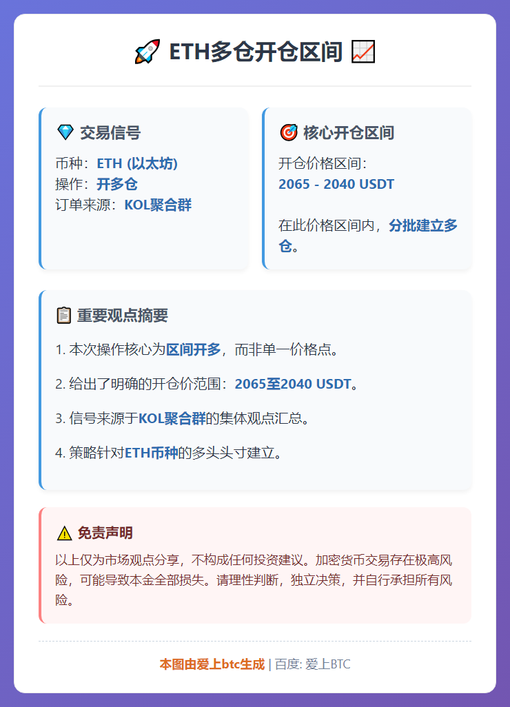 ETH多仓开仓区间