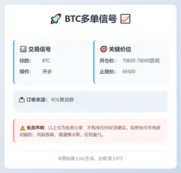 2026-03-11 21:46:36 BTC多单信号