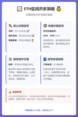 2026-03-11 21:49:38 ETH区间开多策略