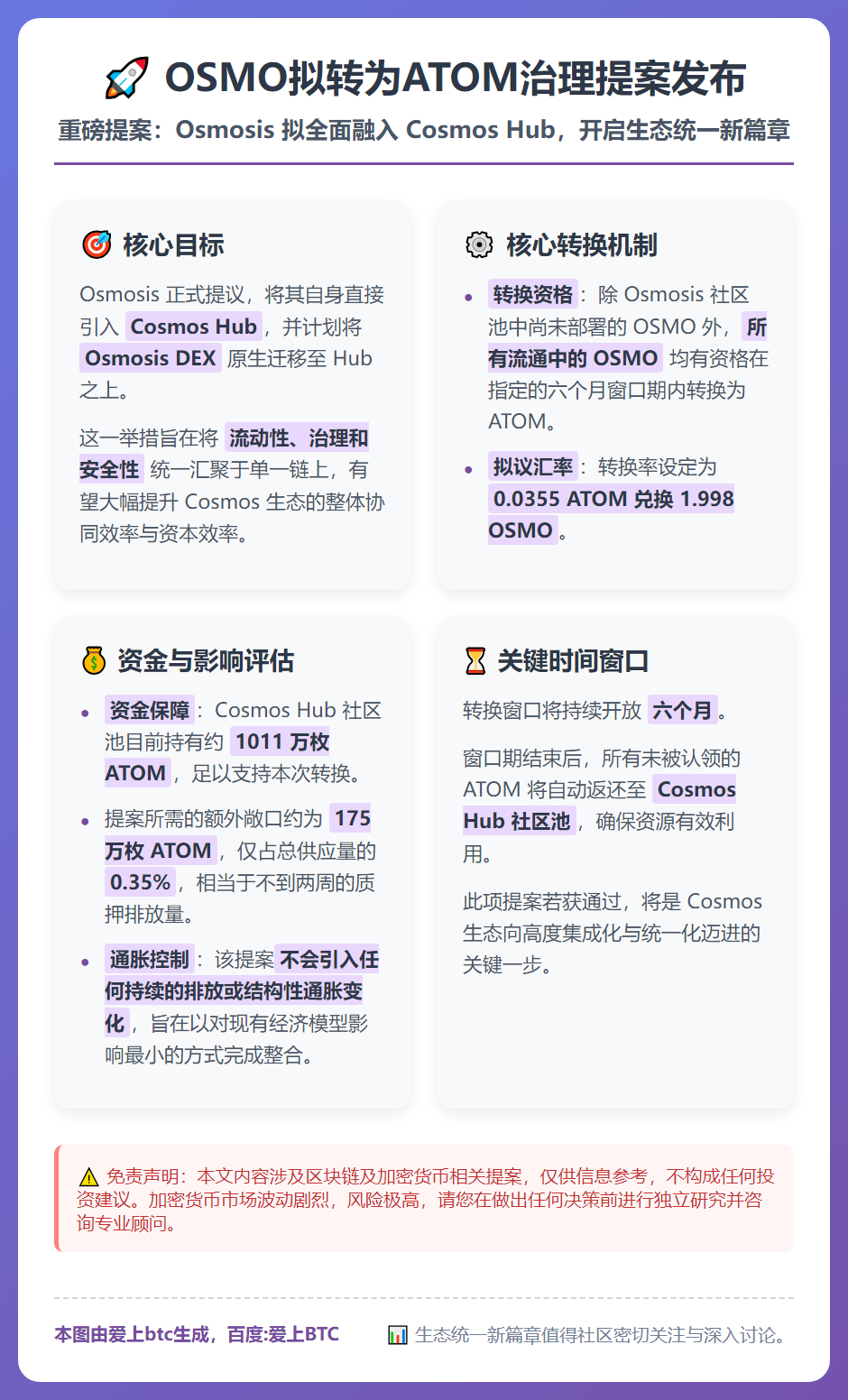OSMO拟转为ATOM治理提案发布