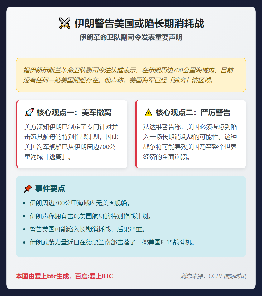 伊朗警告美国或陷长期消耗战