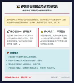 伊朗警告美国或陷长期消耗战