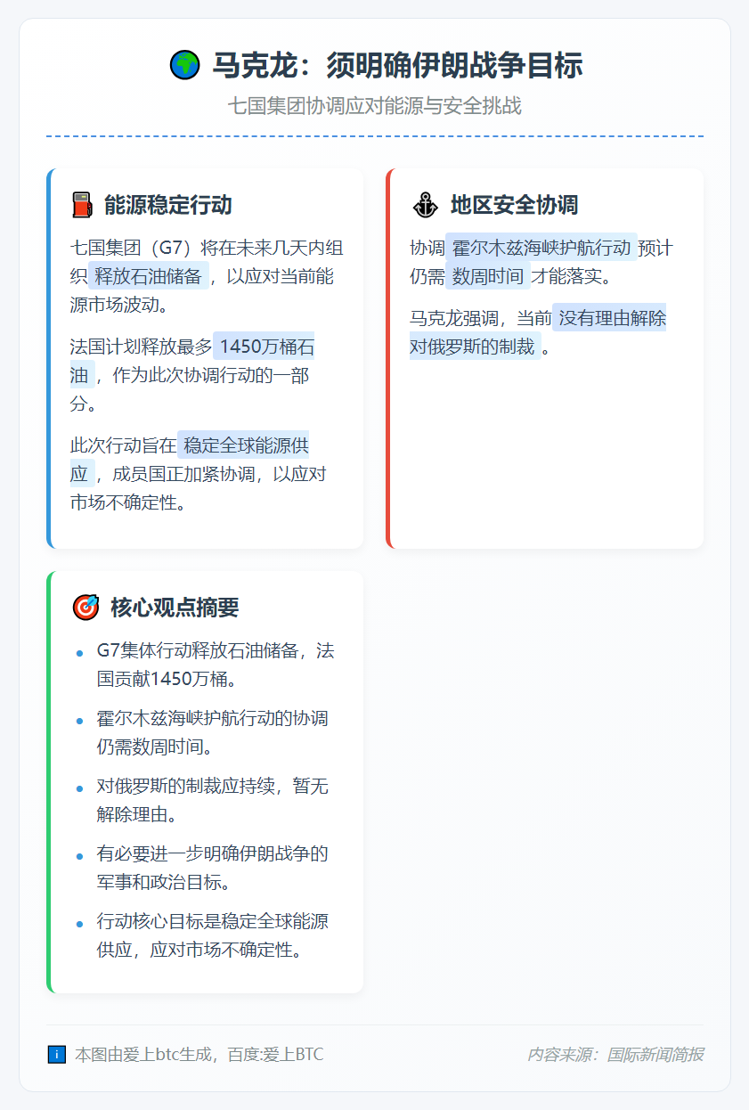 马克龙：须明确伊朗战争目标