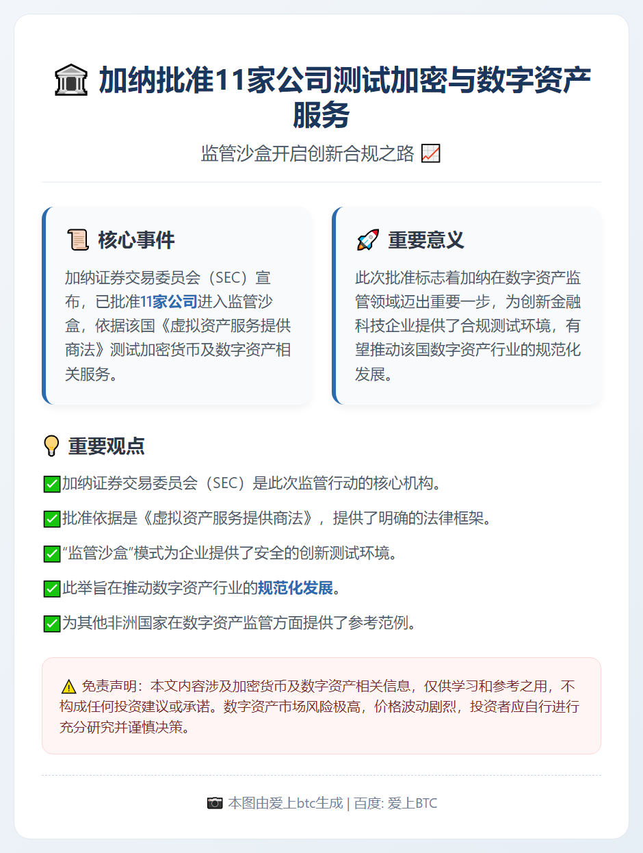 加纳批准11家公司测试加密与数字资产服务