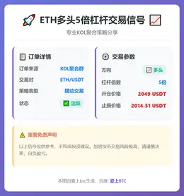 2026-03-12 00:04:02 ETH多头5倍杠杆