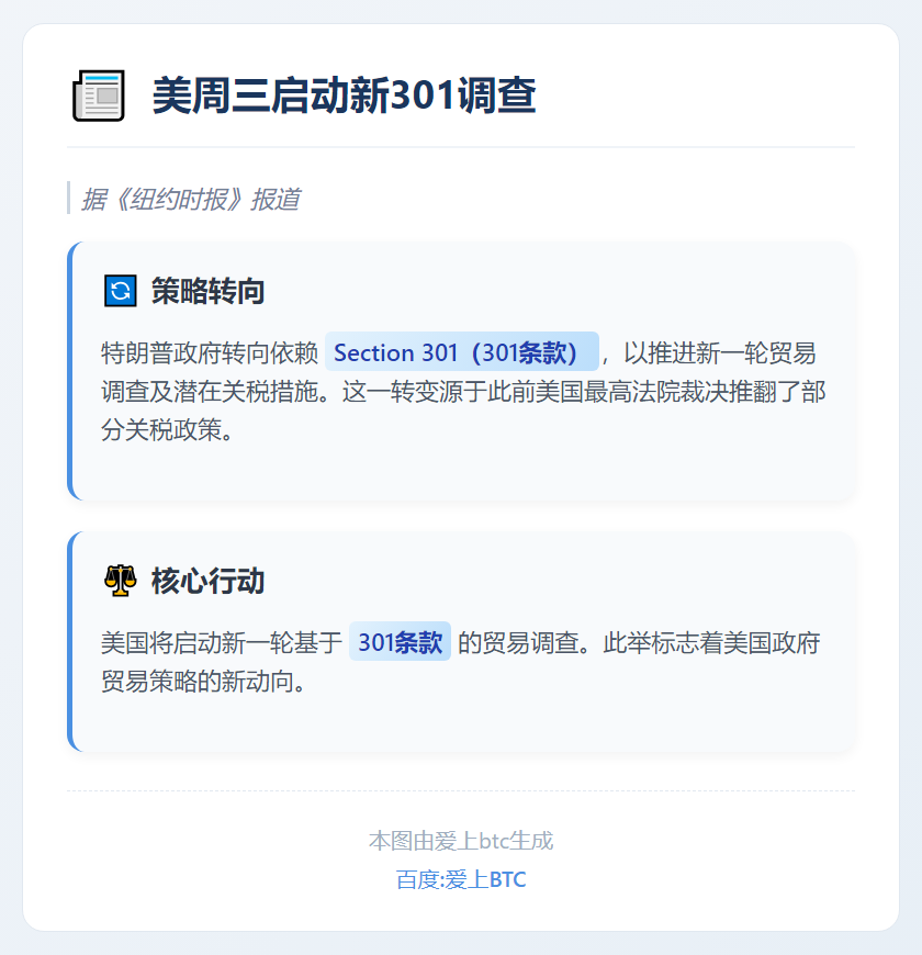 美周三启动新301调查