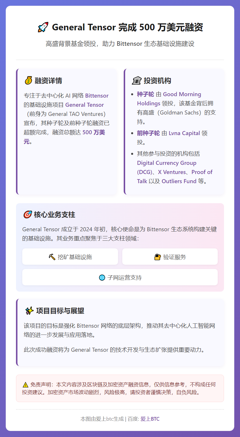 General Tensor获500万美元融资