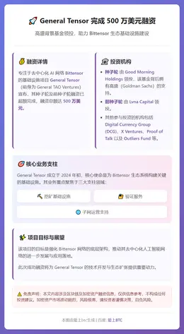 General Tensor获500万美元融资
