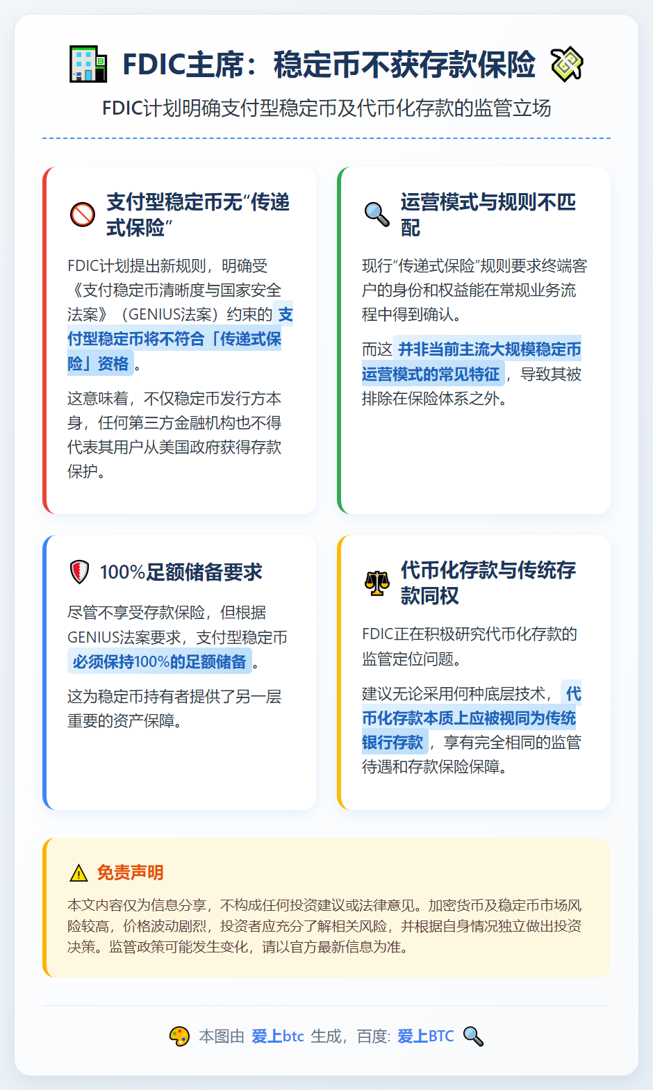 FDIC主席：稳定币不获存款保险