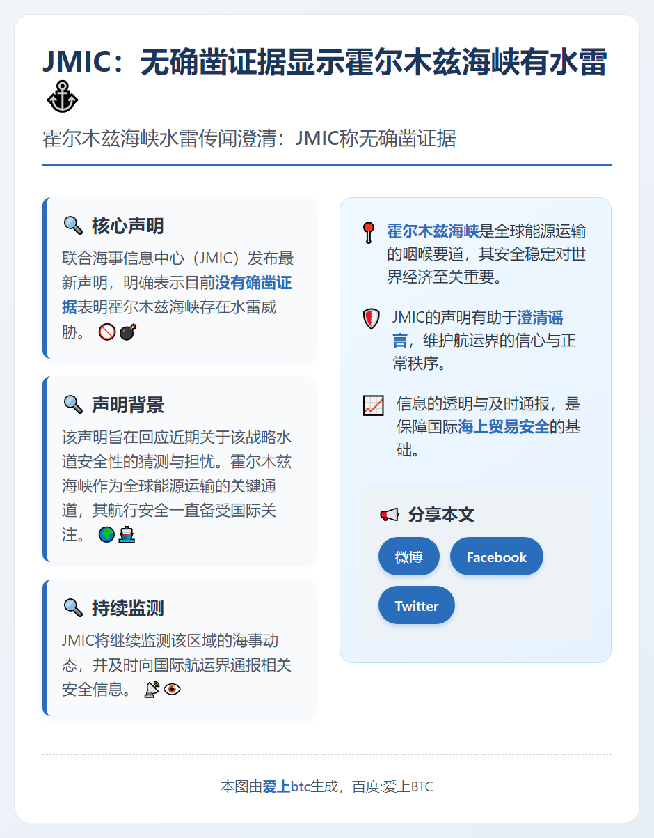JMIC：无确凿证据显示霍尔木兹海峡有水雷