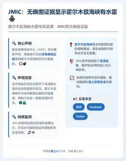 JMIC：无确凿证据显示霍尔木兹海峡有水雷