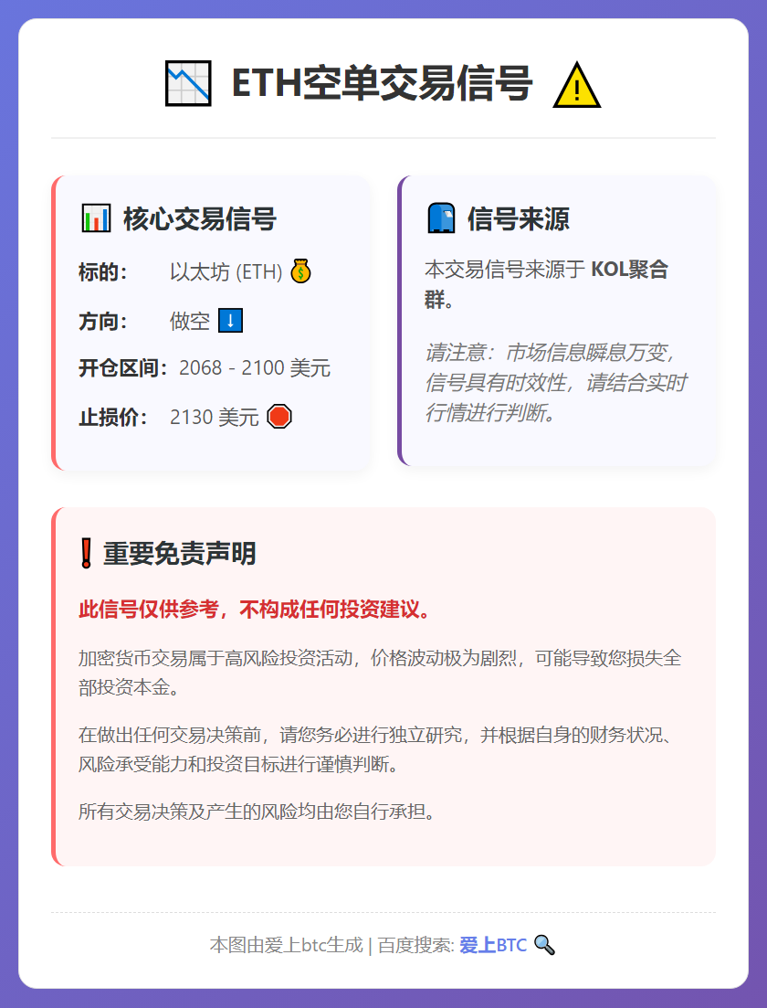 ETH空单信号