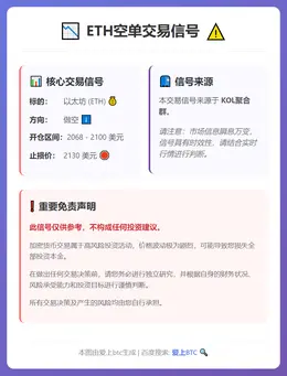 2026-03-12 05:35:47 ETH空单信号