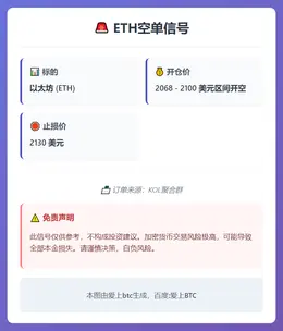 2026-03-12 05:42:22 ETH空单信号
