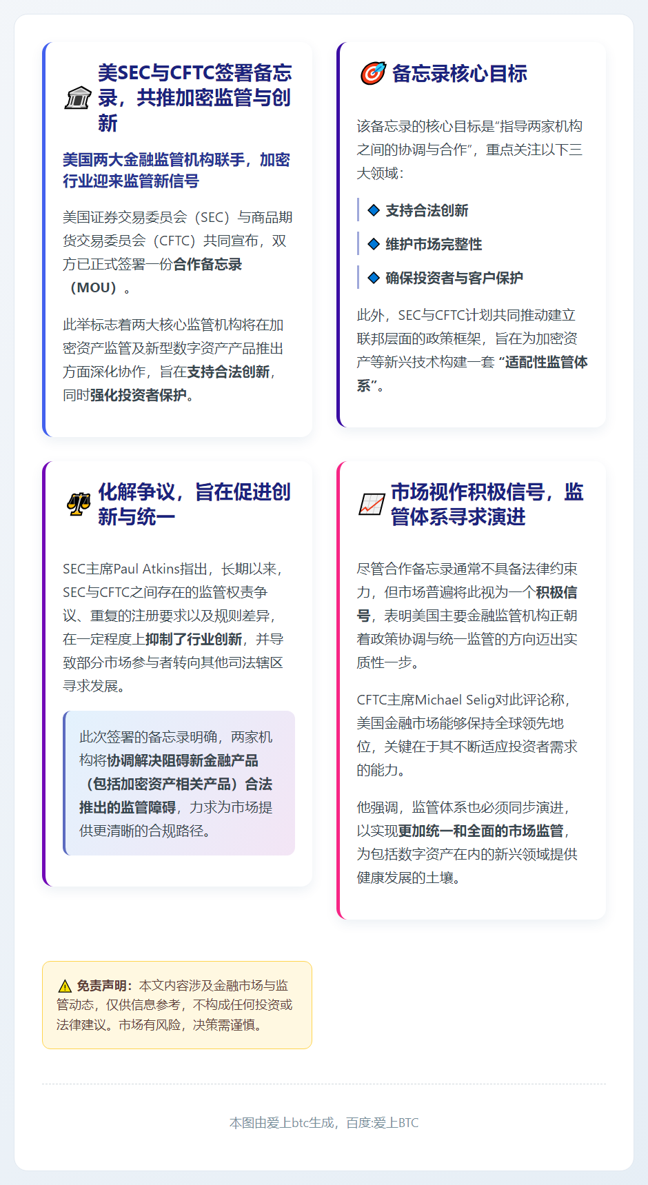 美SEC与CFTC签署备忘录，共推加密监管与创新