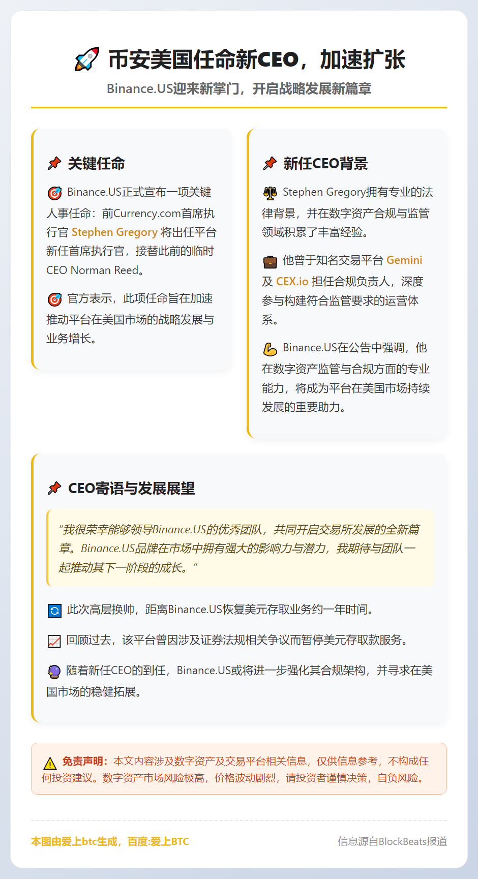 币安美国任命新CEO，加速扩张
