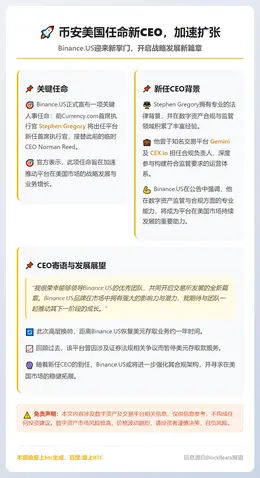 币安美国任命新CEO，加速扩张