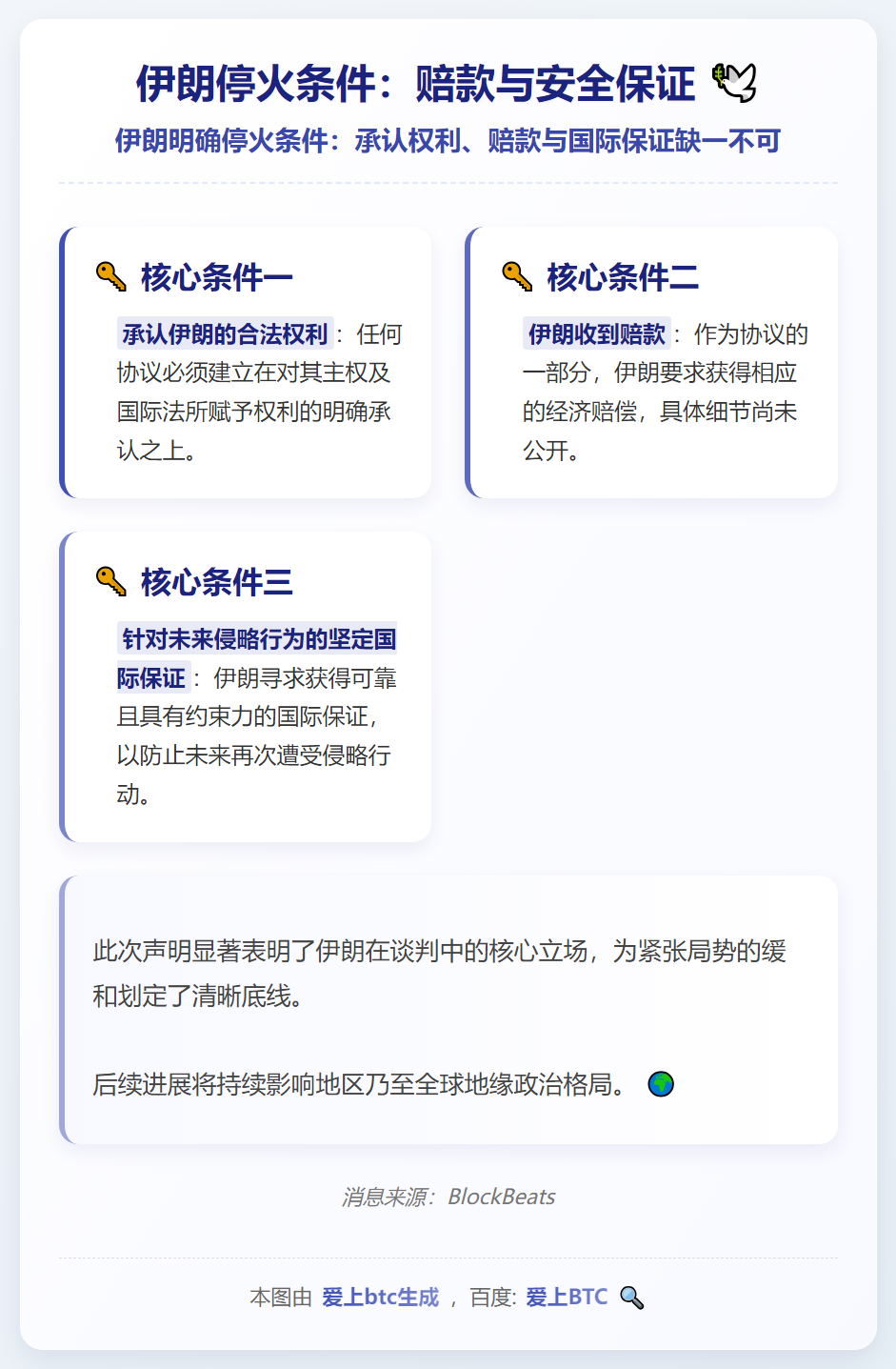 伊朗停火条件：赔款与安全保证