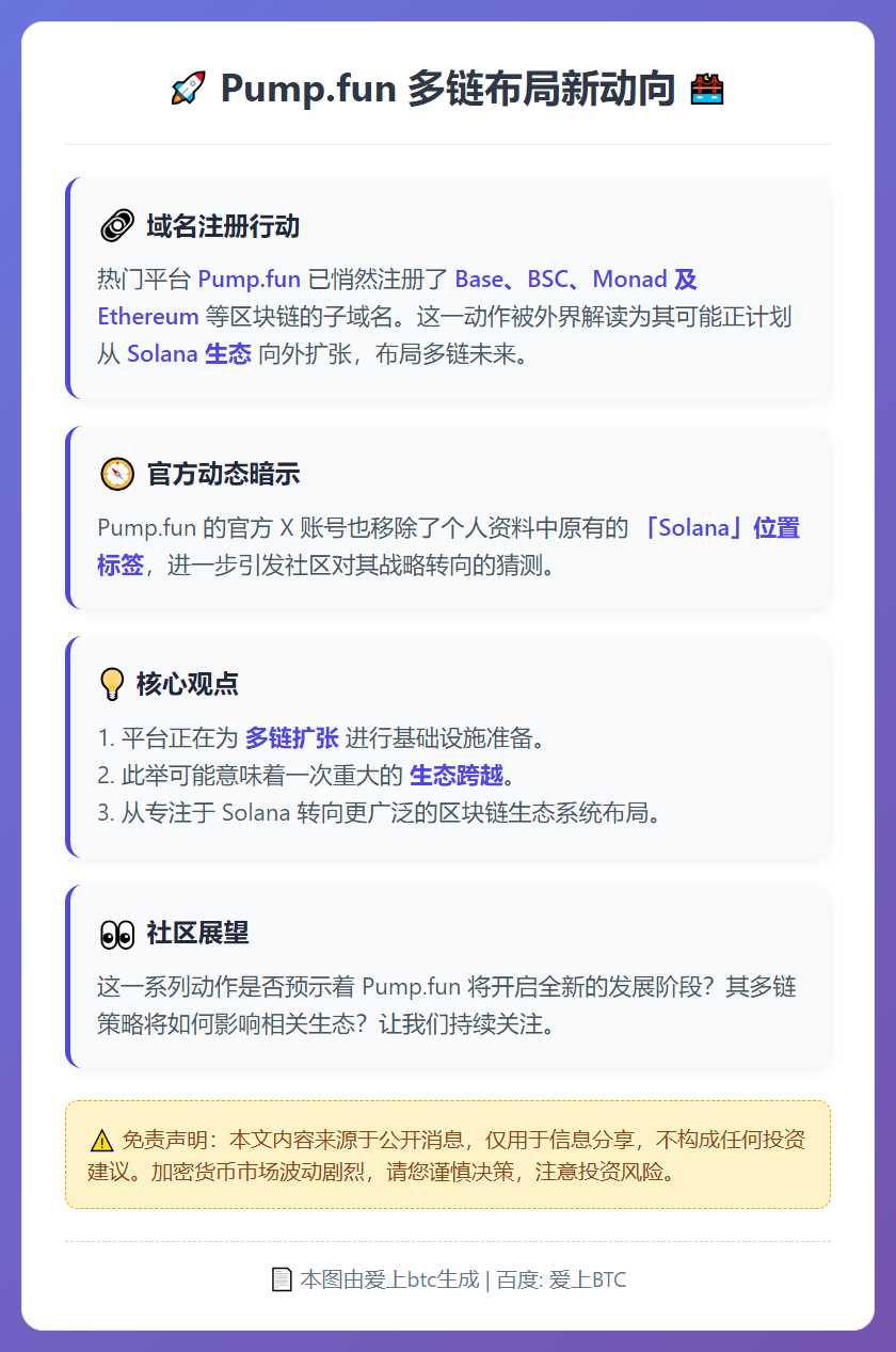 Pump.fun注册多链子域名，或将拓展网络