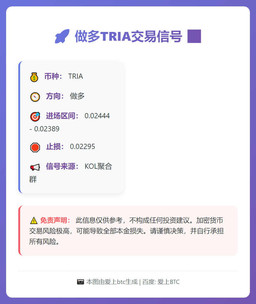 2026-03-12 21:34:17 做多TRIA交易信号